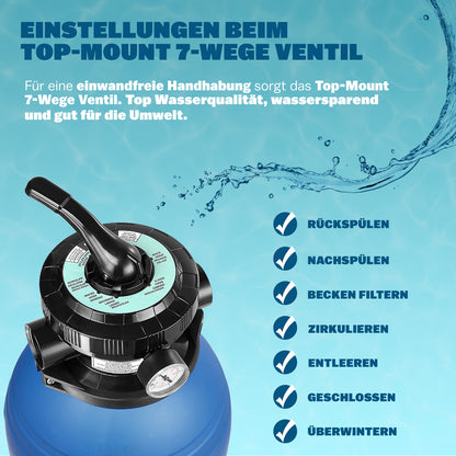 Sistema di filtraggio a Sabbia 10200 L/h + vetro filtrante