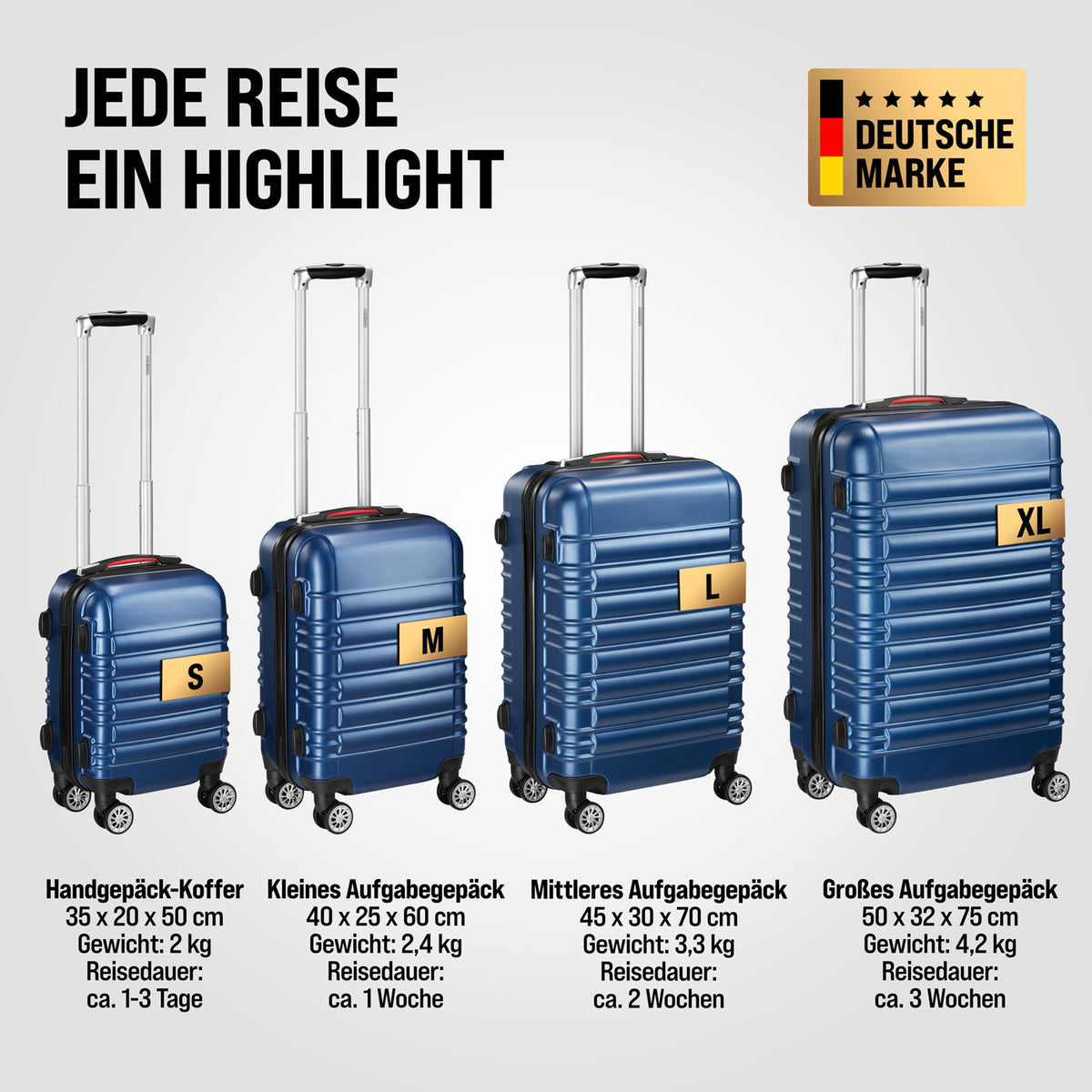 Set di valigie rigide 4 pezzi Baseline, accessori in ABS blu