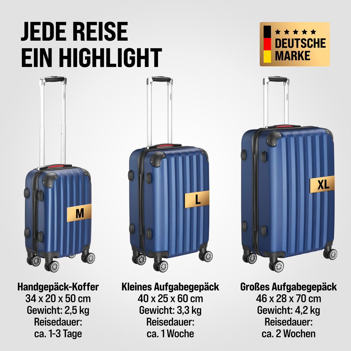 Set di valigie rigide 3 pezzi Baseline, accessori in ABS blu