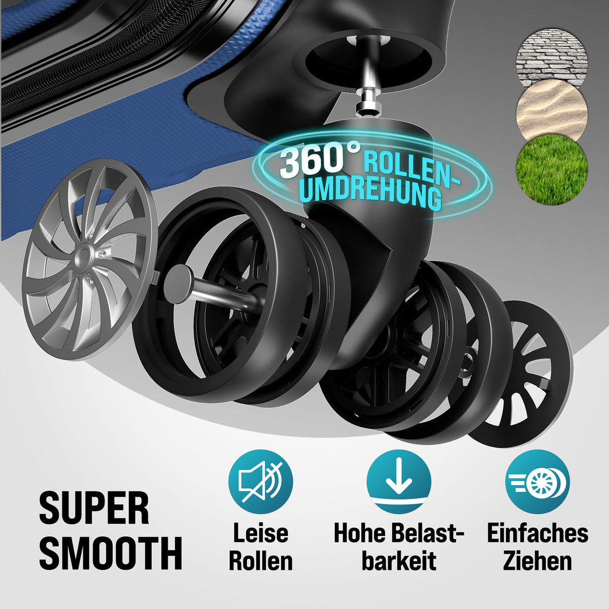 Set di valigie rigide 4 pezzi Baseline, accessori in ABS blu