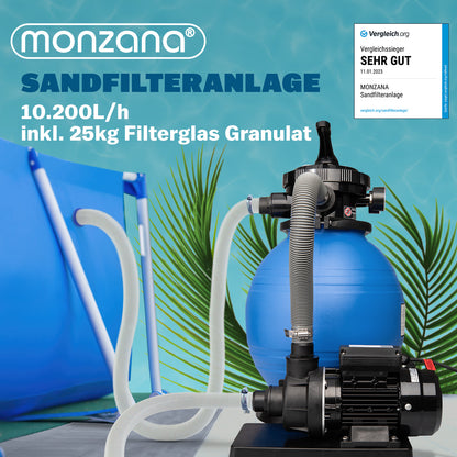 Sistema di filtraggio a Sabbia 10200 L/h + vetro filtrante