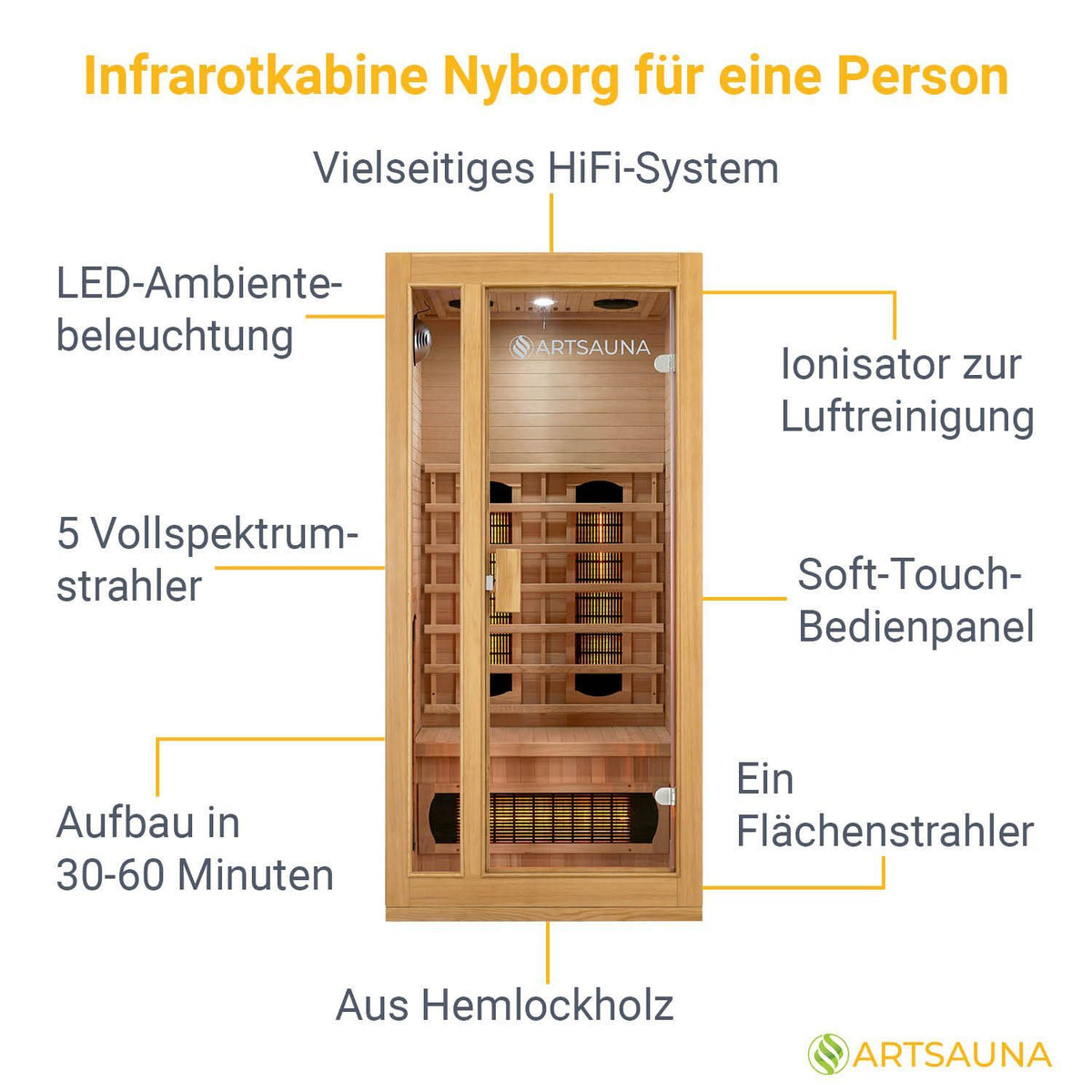 Cabina a infrarossi Nyborg S90V
