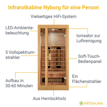 Cabina a infrarossi Nyborg S90V