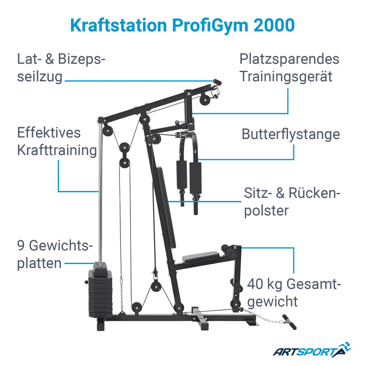 Stazione pesi ProfiGym 2000