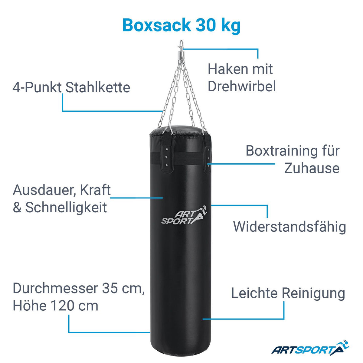 Sacco da boxe
