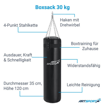Sacco da boxe