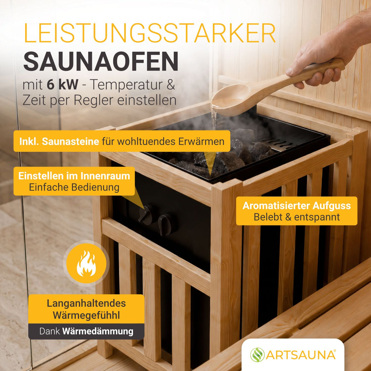 Sauna interna Espoo 150 Premium