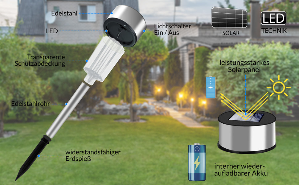 Lampade da giardino set 8 pzLED bianco caldo acciaio