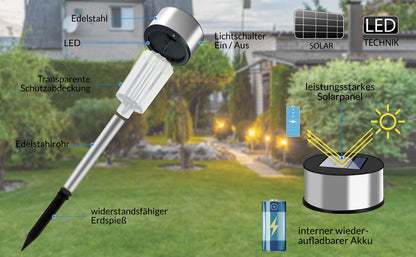 Lampade da giardino set 8 pzLED bianco caldo acciaio
