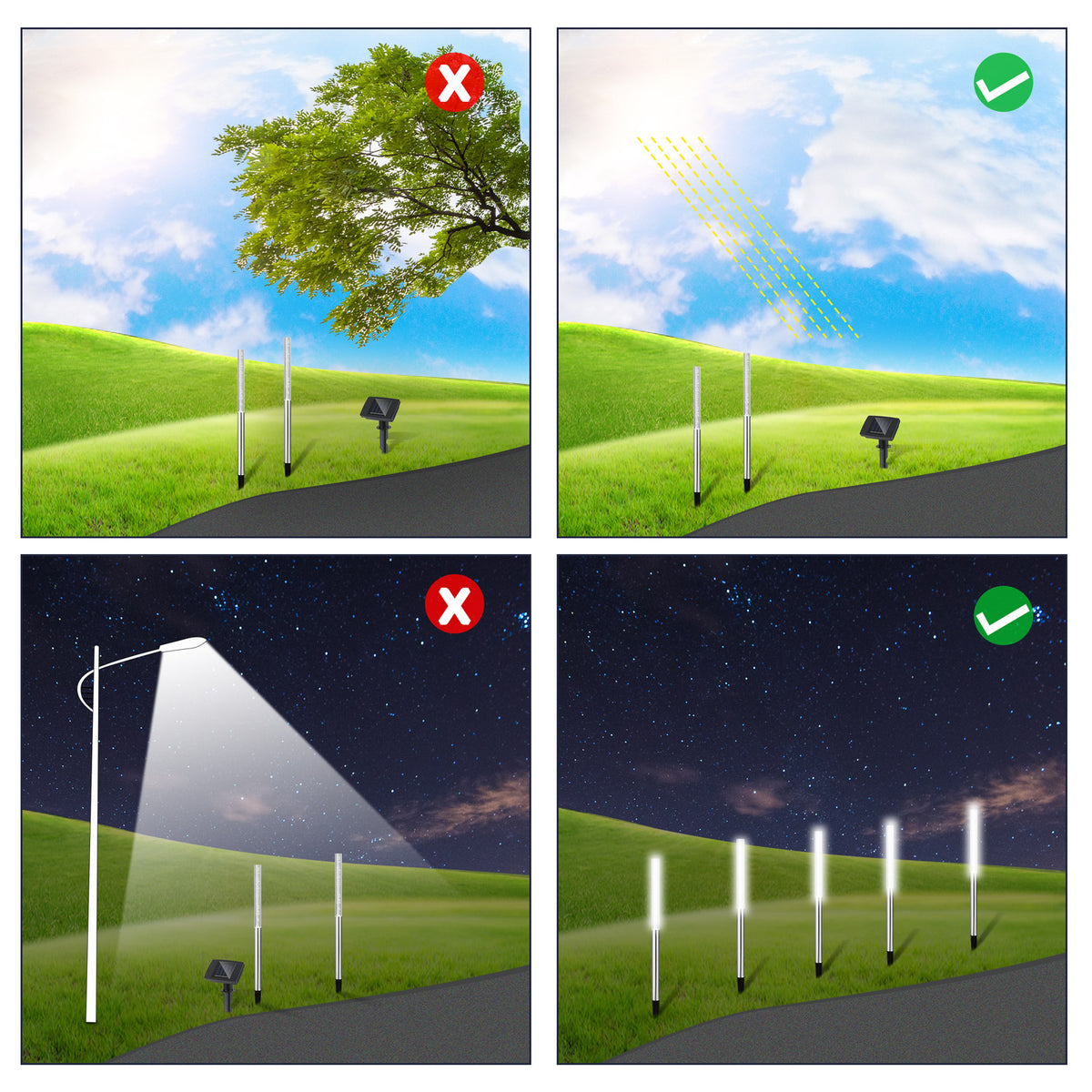 Faretti solari da giardino LED 5 pz luce bianca