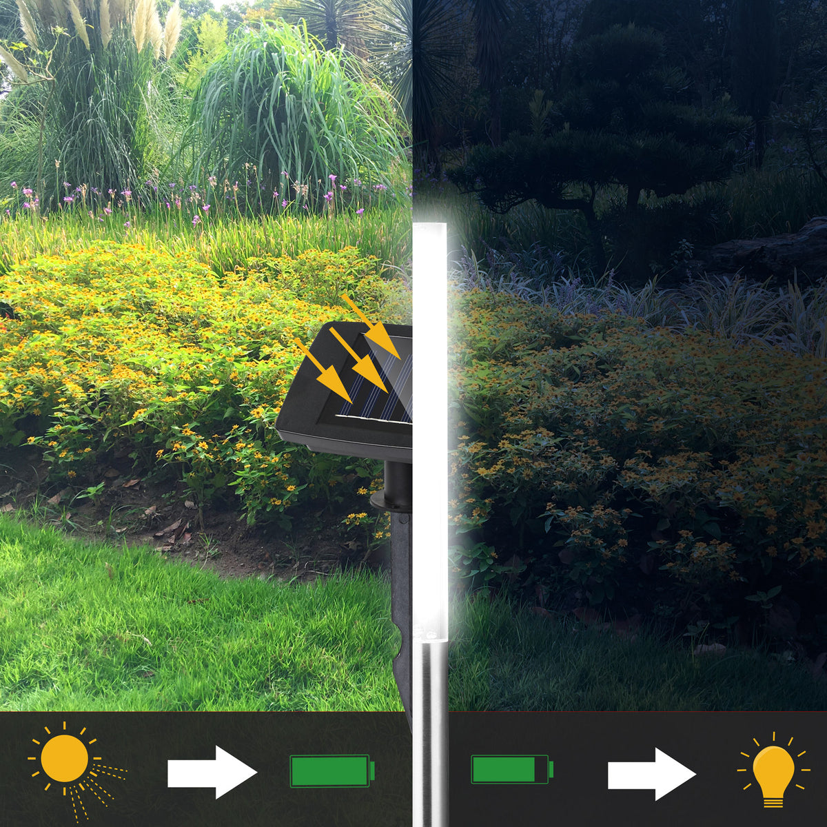 Faretti solari da giardino LED 5 pz luce bianca