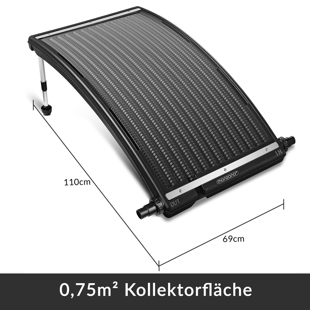 Pannello solare piscina riscaldamento 110x69x14cm