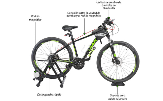 Roller trainer bike fino a 150kg di magnete